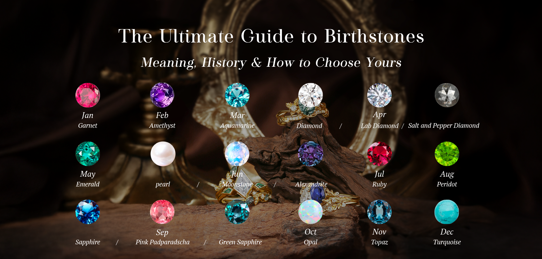 The Ultimate Guide to Birthstones: Meaning, History & How to Choose Yours