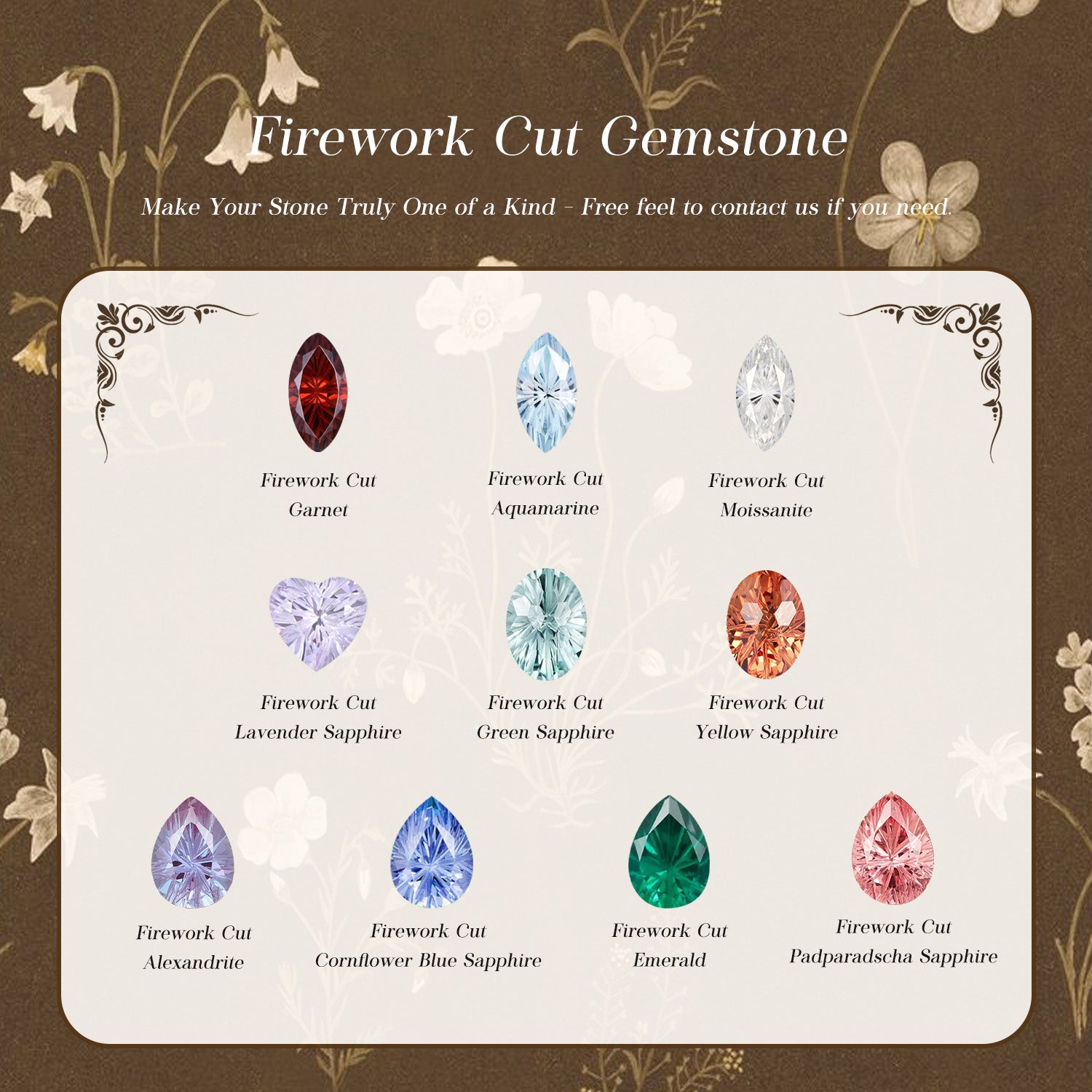 Chart of firework cut gemstones with images and names on a decorative background.