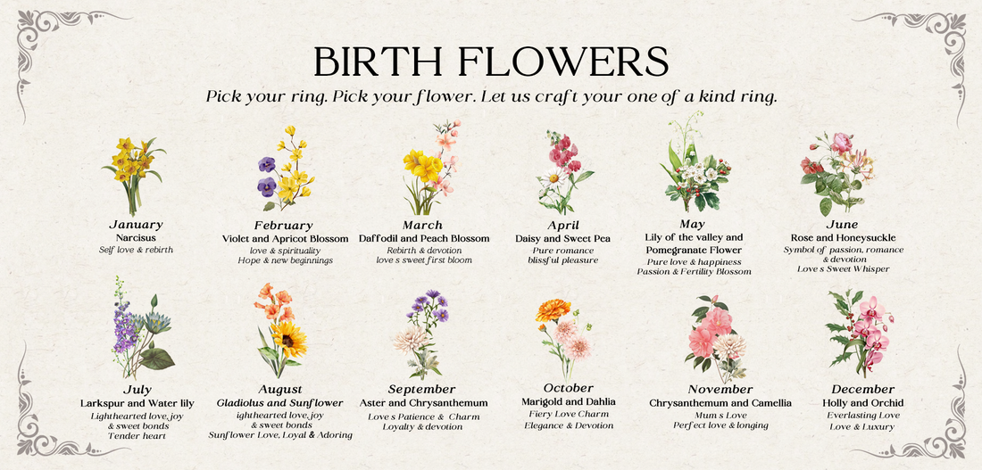 Birth Flower Jewelry: The Perfect Gift for Every Month
