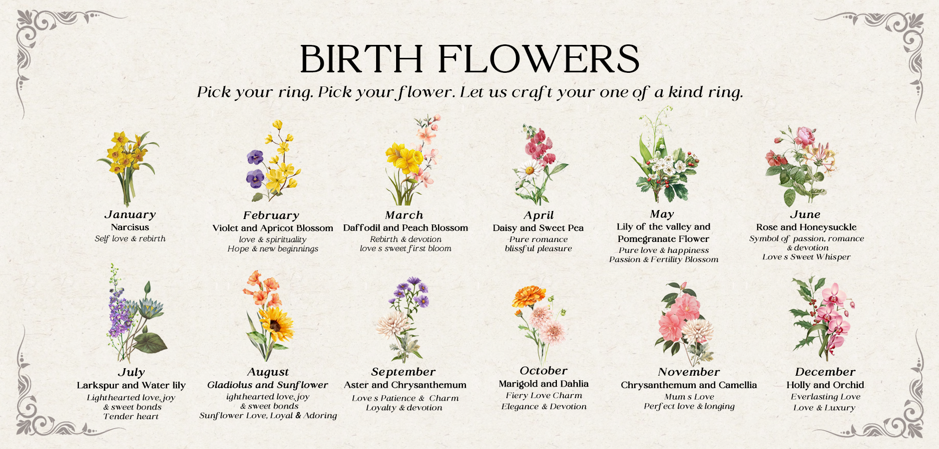 Birth Flower Jewelry: The Perfect Gift for Every Month